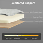 Ari 3 in 1 Convertible Sofa Bed with Adjustable Backrest and USB Ports-Beige