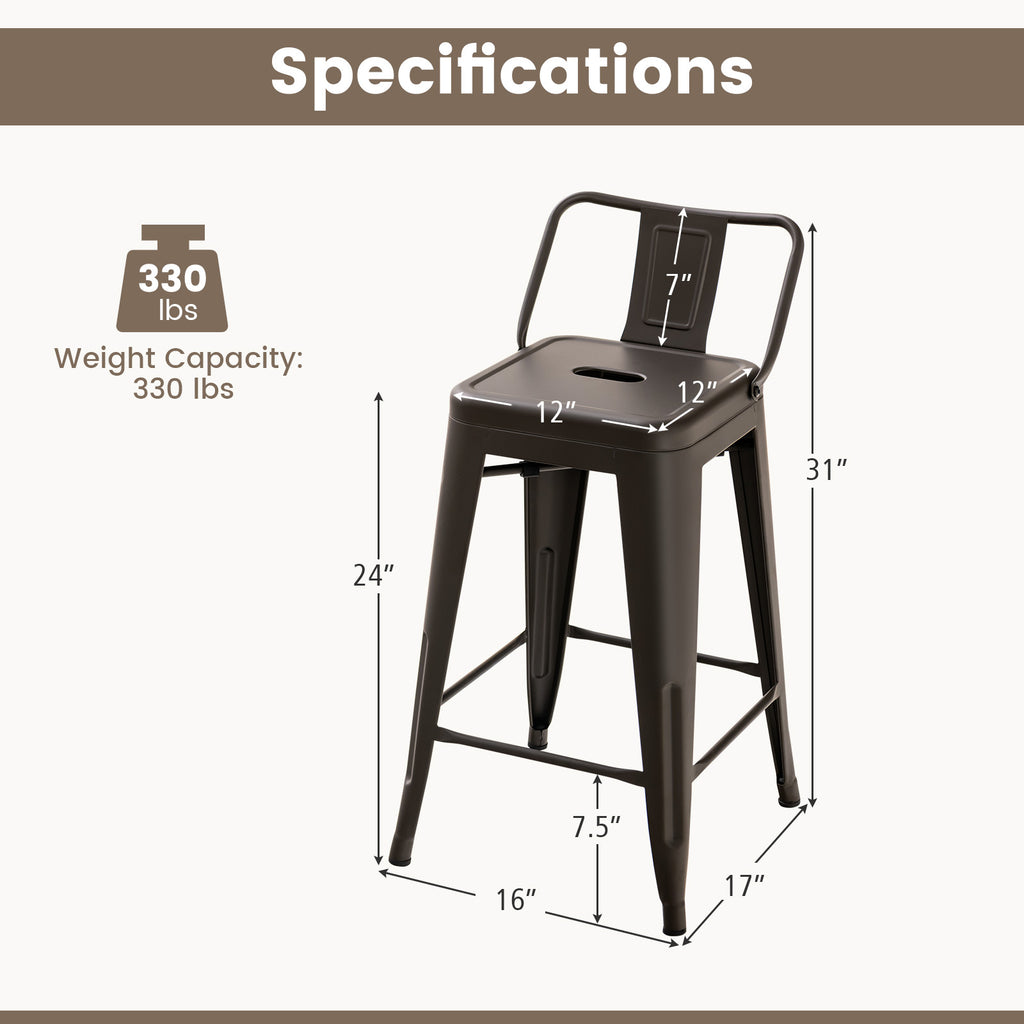 Auden 24" Set of 4 Counter Stools – Gunmetal | Space‑Saving, Durable & Modern