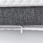 Memory Foam Pillow for All Types of Sleepers–Ultimate Comfort & Neck Support