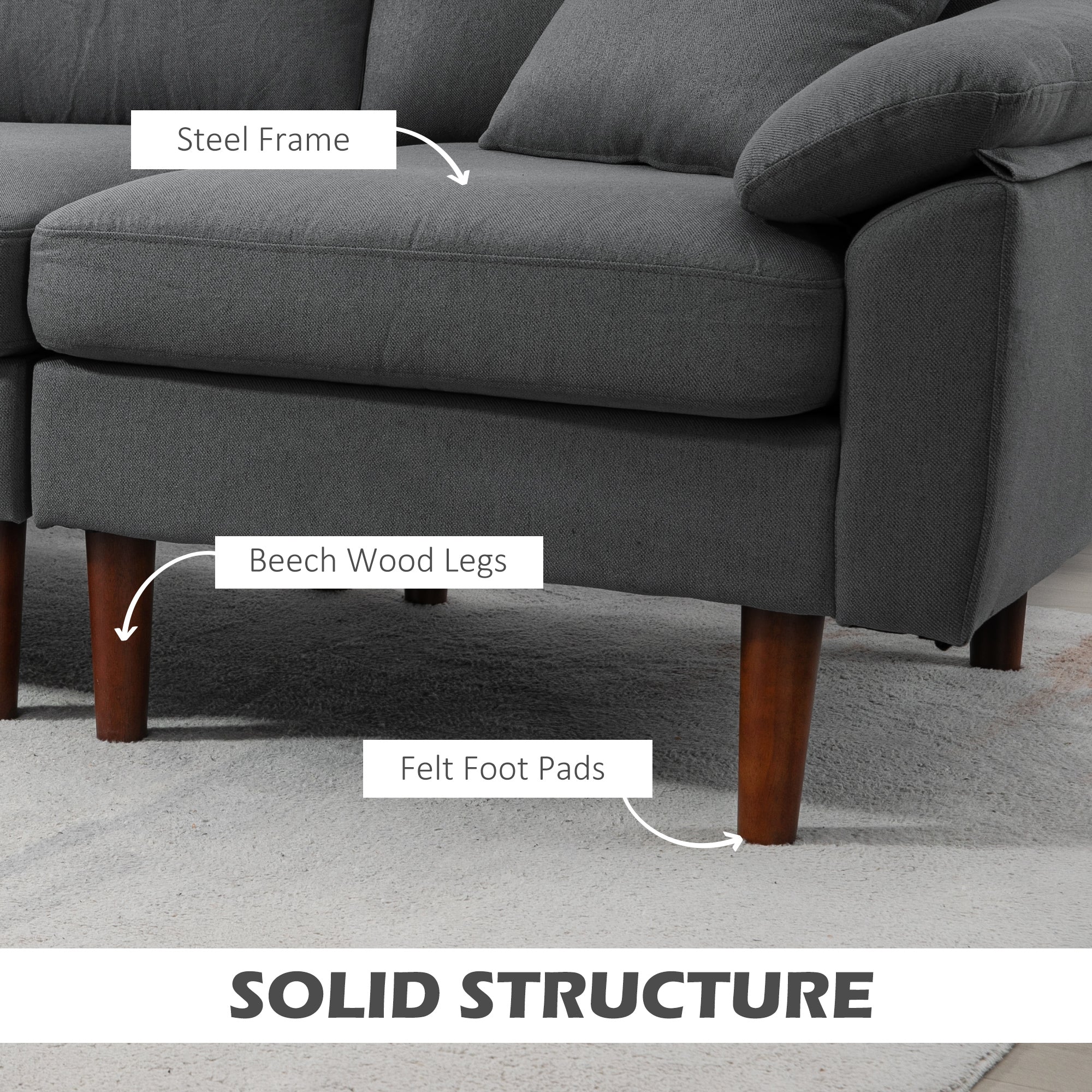 Elliott Modern Reversible Sectional with Changeable Chaise Lounge-Dark Grey