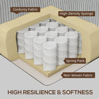 LAURA Three Seater Sofa