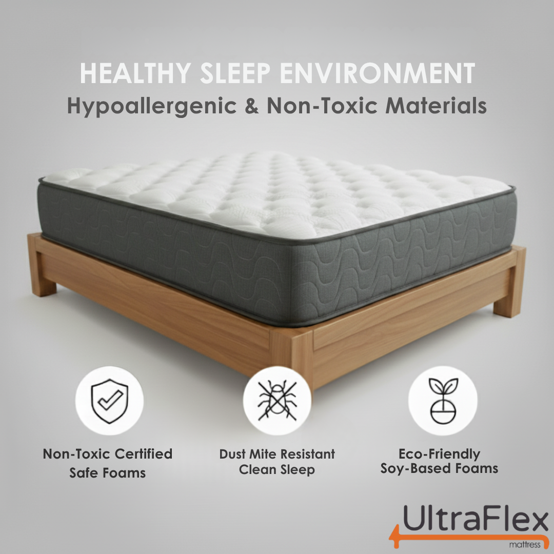 STELLAR Medium Firm – Premium Orthopedic Mattress with Cooling Gel, High-Density Soy Foam & Quilted Top | Made in Canada