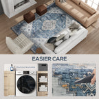 Brady 5x7 Vintage Machine Washable and Non-Slip Area Rug-Blue