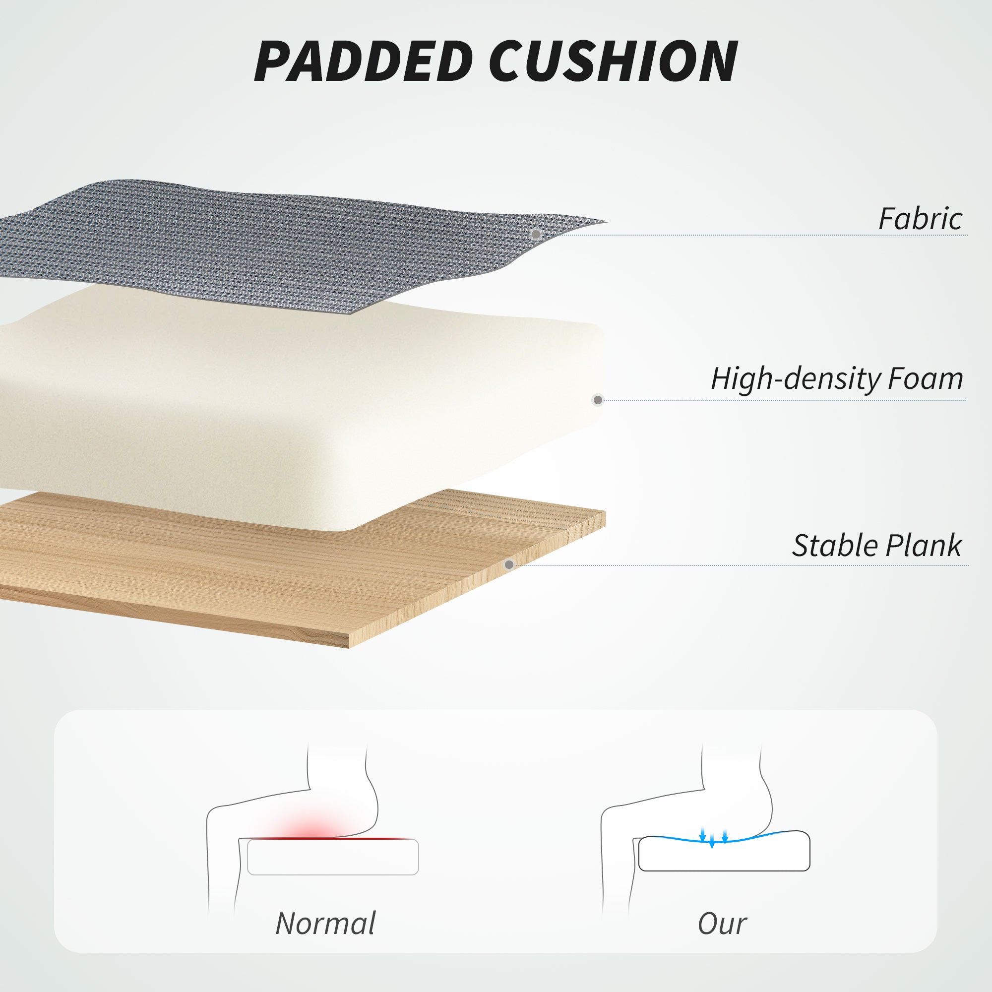 Owen Ergonomic Mesh Office Chair, High Back Desk Chair with Rotatable Headrest, Flip-Up Armrests, Lumbar Support, Grey