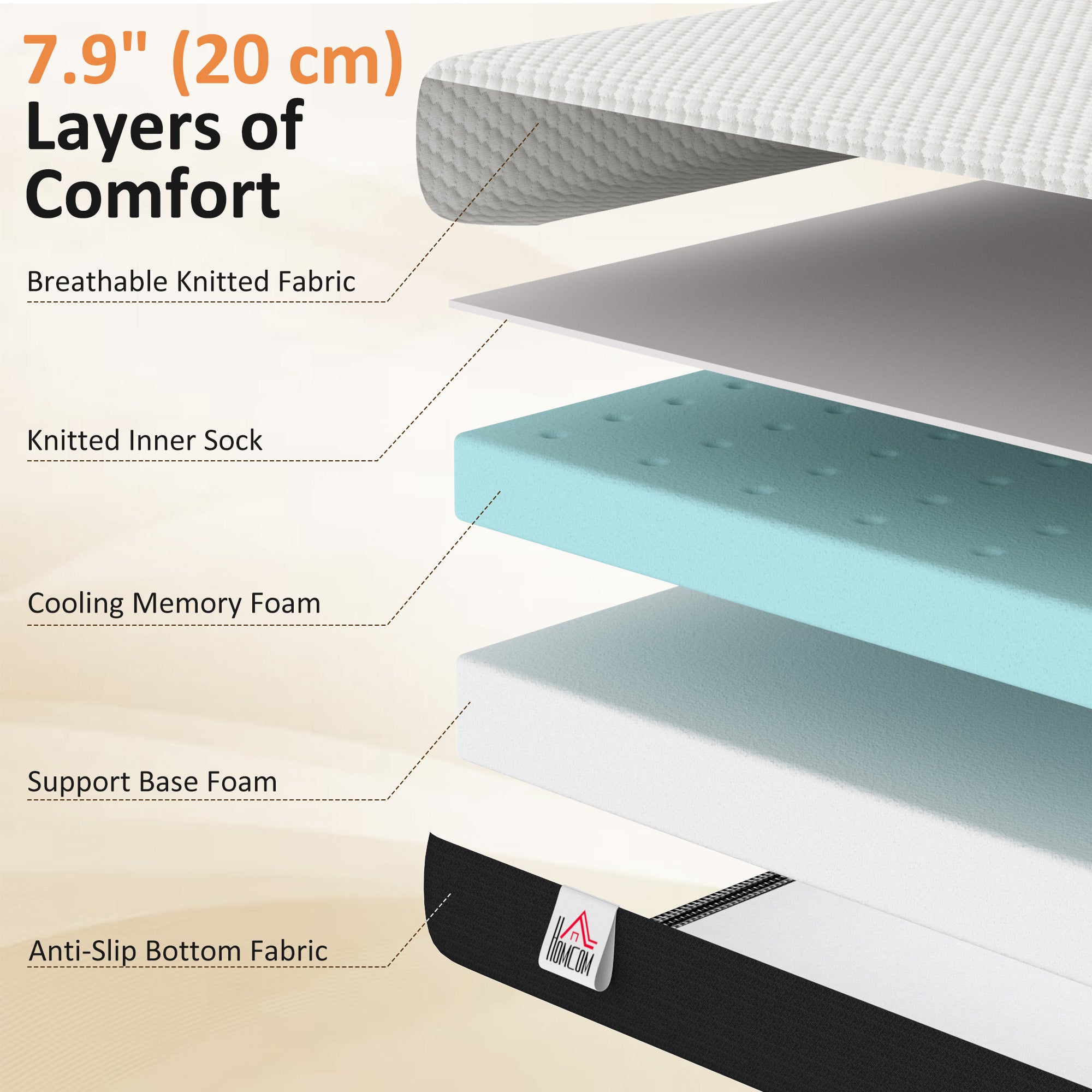 Merritt 8-Inch Luxury-Firm Memory Foam Mattress in a Box-Available in 4 Sizes