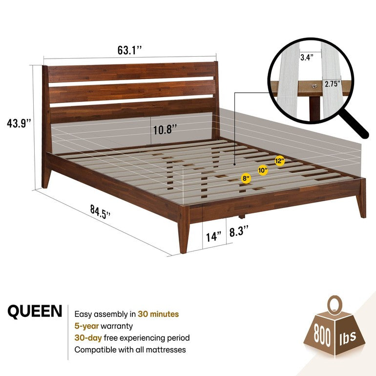 Slother Emery Solid Wood Bed Frame