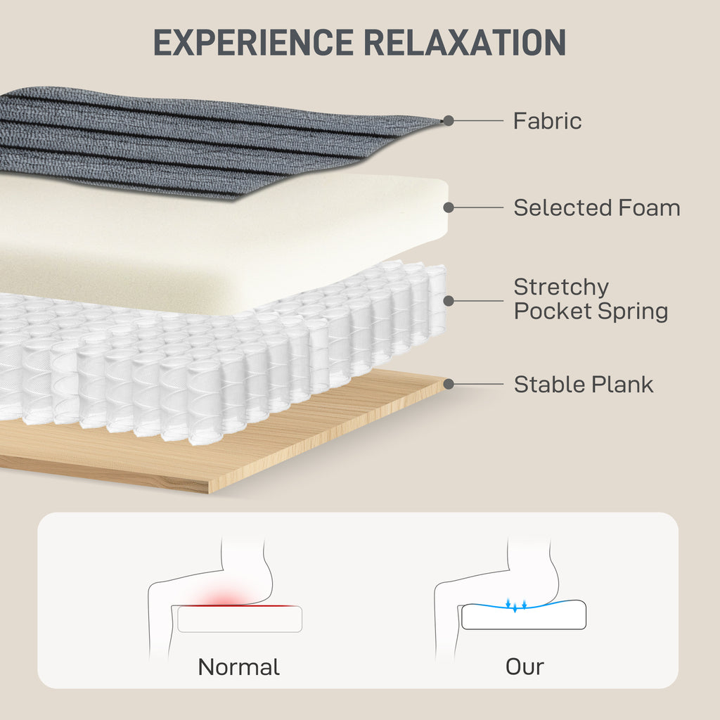 RODRI 58" Chaise Lounge-Indoor, Oversized Corduroy Sofa Bed with 2 Cup Holders, Pillow, Deep Seat Sleeper Couch, Dark Grey