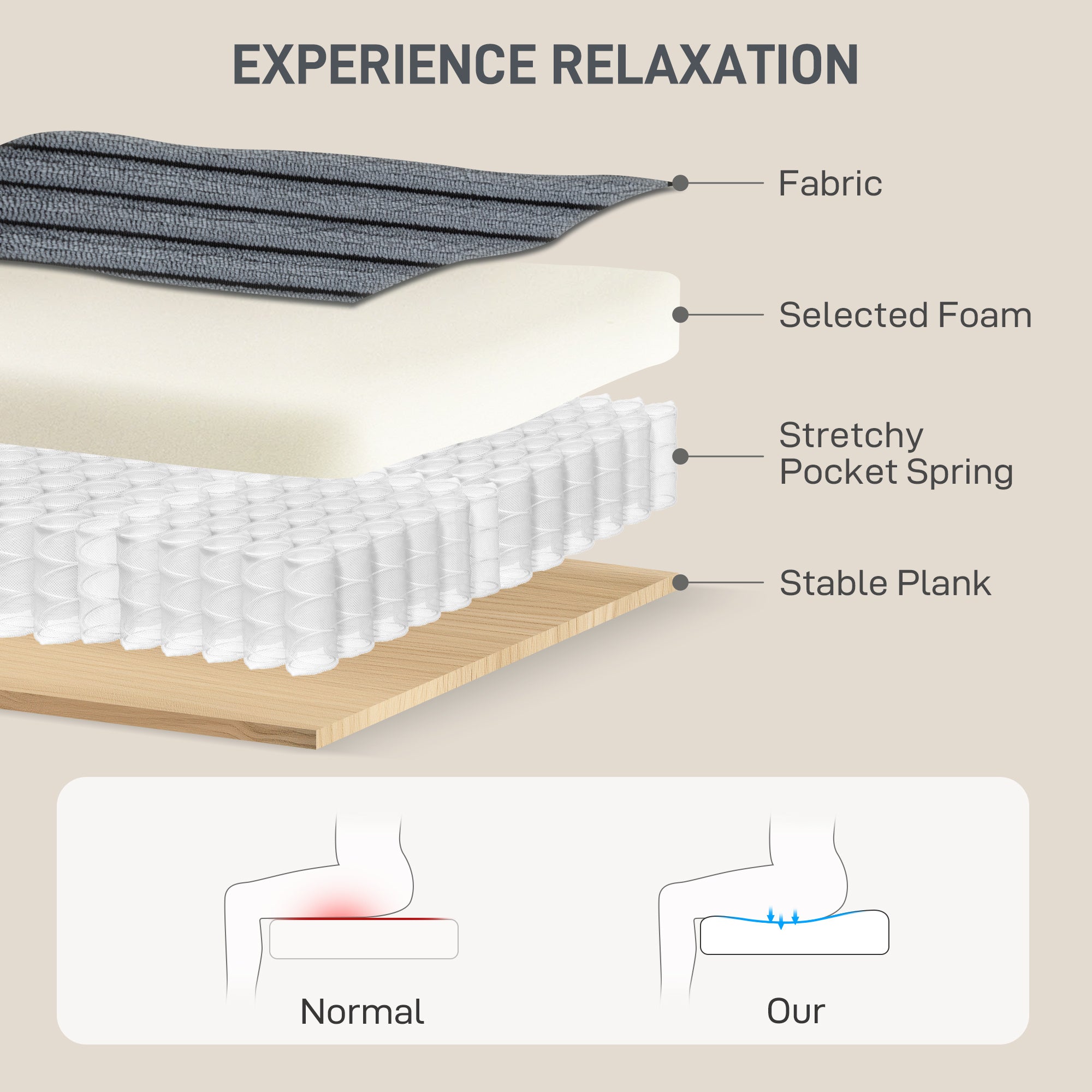 RODRI 58" Chaise Lounge-Indoor, Oversized Corduroy Sofa Bed with 2 Cup Holders, Pillow, Deep Seat Sleeper Couch, Dark Grey