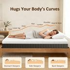Halston 10-Inch Luxury Firm Mattress in a Box-Available in 3 Sizes
