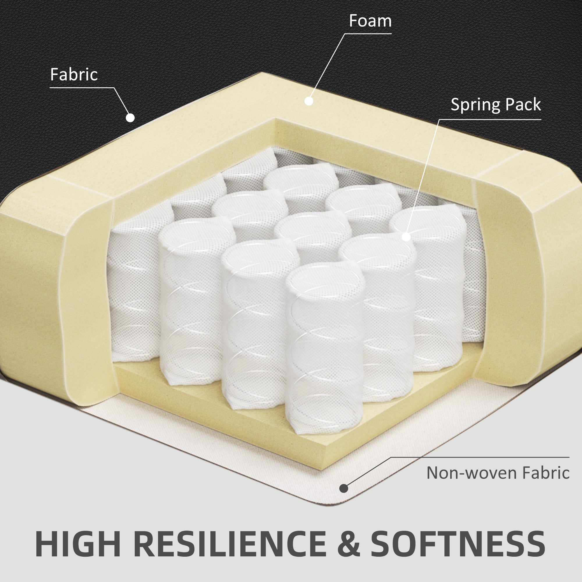 RAYA Faux Leather Armchair, Modern Accent Chair with Thick Padding for Living Room, Bedroom, Home Office, Black