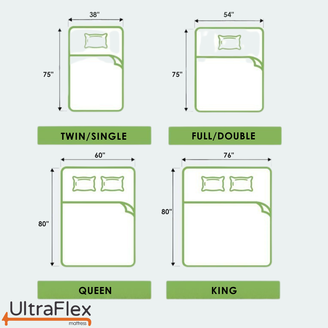 STELLAR Medium Firm – Premium Orthopedic Mattress with Cooling Gel, High-Density Soy Foam & Quilted Top | Made in Canada