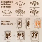 Halston 10-Inch Luxury Firm Mattress in a Box-Available in 3 Sizes