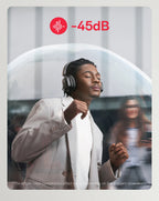 Baseus Bowie 30Max ANC Wireless Headphones
