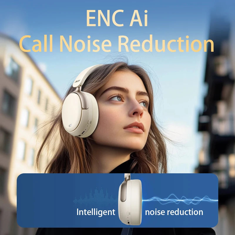 Acer OHR516 ANC Wireless Over-Ear Headphones – 48dB Noise Canceling, Hi‑Res Spatial Audio, LDAC Bluetooth 5.4