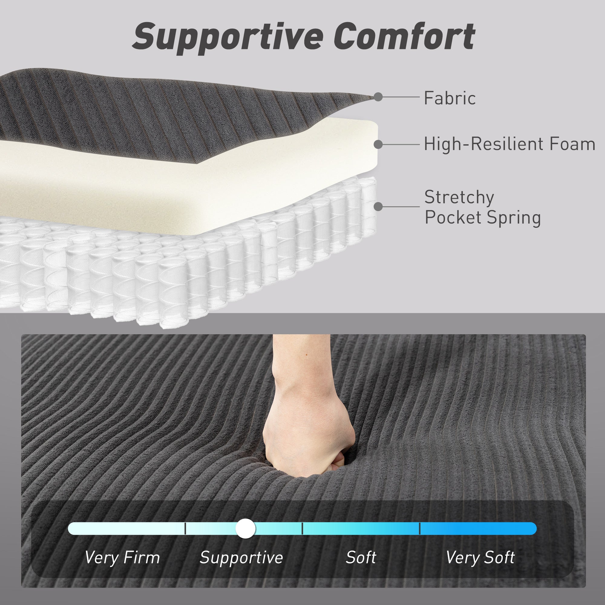 Theo Convertible Sofa Bed, Corduroy U-Shaped Sleeper Sofa Couch with Storage Chaise, Pillows, Spring, Futon Couch, Grey