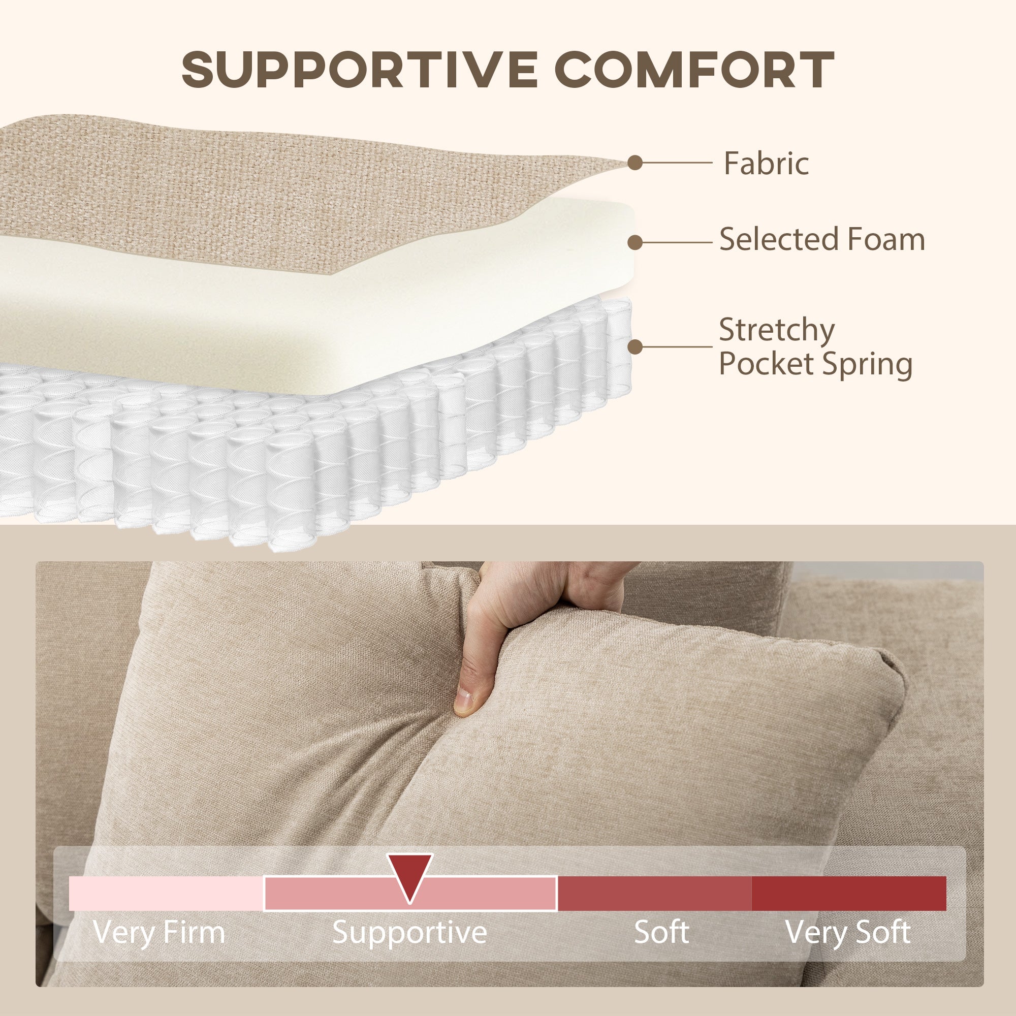 WILSHERE Reversible Sectional with Integrated Seat, 3 Seater L-Shaped Sofa with Changeable Chaise, Spring Cushion, 2 Pillows, Beige