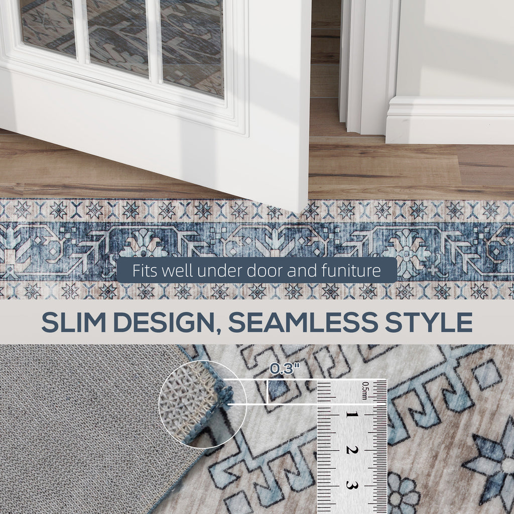Brady 5x7 Vintage Machine Washable and Non-Slip Area Rug-Blue