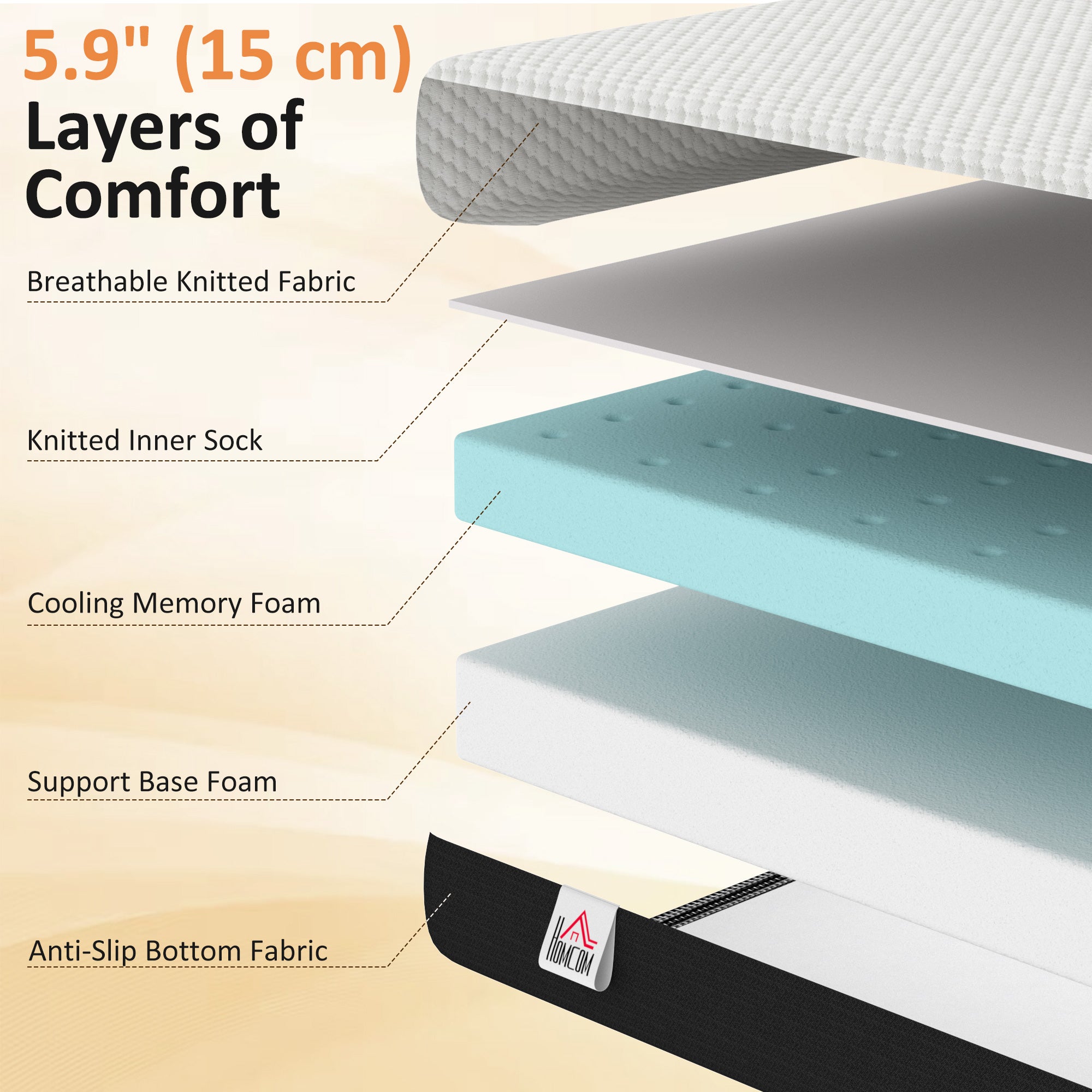 Remy 6-Inches Luxury-Firm Memory Foam Mattress in a Box-Available in 2 Sizes