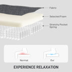 NAPLES Modern Upholstered Couch