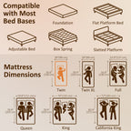 Merritt 8-Inch Luxury-Firm Memory Foam Mattress in a Box-Available in 4 Sizes