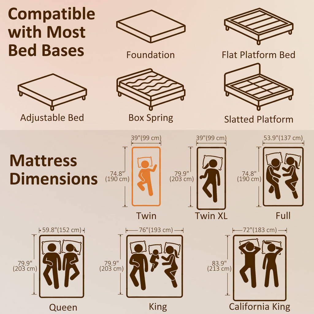 Remy 6-Inches Luxury-Firm Memory Foam Mattress in a Box-Available in 2 Sizes