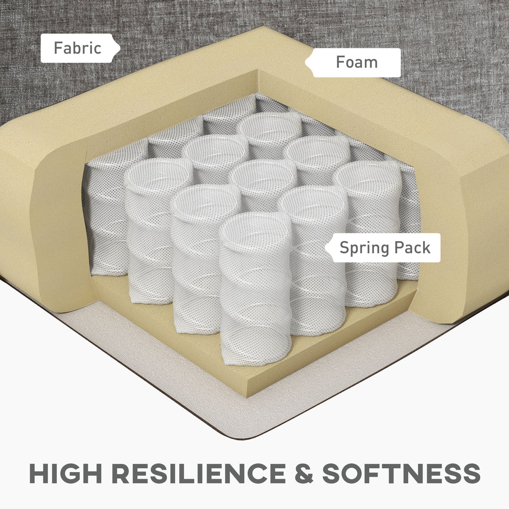 GABI Sectional RHF with Chaise Lounge, Chenille L-shaped Couch with Double-layer Seat Cushion for Living Room, Grey
