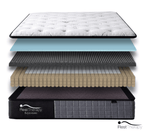 10 Inch Rejuvenate Bamboo Pocket Coil Mattress