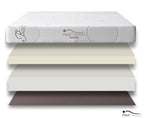 8 Inch Serenity Bamboo Memory Foam Mattress 