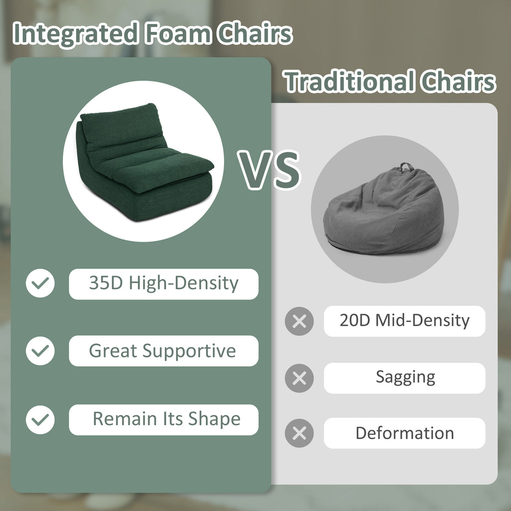 ANDRE Lounger Floor Chair with Single Piece Ultra High-Density Foam, Armless Floor Chair for Living Room, Bedroom, Home Office, Green